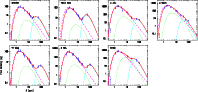 \begin{figure}
\par\includegraphics[width=17.3cm,clip]{2510fig2.eps} \end{figure}