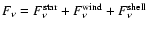 $F_{\nu} = F^{{\rm star}}_{\nu} + F_\nu^{{{\rm wind}}} + F_\nu^{{{\rm shell}}}$