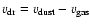 $v_{{\rm dr}} = v_{{\rm dust}} - v_{{\rm gas}}$
