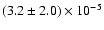 $(3.2\pm2.0)\times10^{-5}$