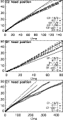 \begin{figure}
\par\includegraphics[angle=90, scale=1.0]{2520f07a.eps} \includeg...
...]{2520f07b.eps} \includegraphics[angle=90, scale=1.0]{2520f07c.eps} \end{figure}