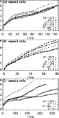 \begin{figure}
\par\includegraphics[angle=90, scale=1.0]{2520f08a.eps} \includeg...
...]{2520f08b.eps} \includegraphics[angle=90, scale=1.0]{2520f08c.eps} \end{figure}
