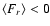 $\langle F_r\rangle < 0$