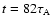 $t=82\tau _{\rm A}$