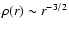 $\rho(r) \sim r^{-3/2}$