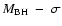 $M_{\rm BH} \; - \; \sigma$