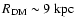 $R_{\rm DM} \sim 9 ~ {\rm kpc}$
