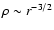 $\rho \sim r^{-3/2}$