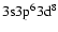 $\rm 3s3p^63d^8$