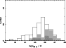 \begin{figure}
\par\includegraphics[angle=-90,width=8.2cm]{2341fig1.eps} \end{figure}