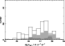 \begin{figure}
\par\includegraphics[angle=-90,width=8.2cm]{2341fig2.eps} \end{figure}