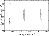 \begin{figure}
\par\includegraphics[angle=-90,width=8.5cm]{2341fig5.eps} \end{figure}