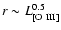 $r \sim L^{0.5}_{[\rm O~III]}$