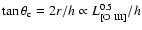 $\tan
\theta_{\rm c} = 2r/h \propto L^{0.5}_{[\rm O~III]}/h$