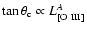 $\tan\theta_{\rm c}
\propto L^{A}_{[\rm O~III]}$