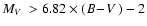 $\mbox{$M_{V}$ }>6.82\times(\mbox{$B\!-\!V$ })-2$