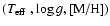 $(\mbox{$T_{\rm eff}$ }, \log g, \mbox{\rm [{\rm M}/{\rm H}]})$