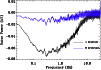 \begin{figure}
\par\includegraphics[width=8.8cm,clip]{2512_f2.eps}
\end{figure}