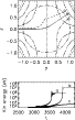 \begin{figure}
\par\includegraphics[width=6cm,clip]{2589fig3.ps}
\end{figure}