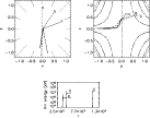 \begin{figure}
\par\includegraphics[width=12cm,clip]{2589fig7.ps}
\end{figure}