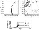 \begin{figure}
\par\includegraphics[width=12cm,clip]{2589fig9.ps}
\end{figure}