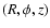 $(R,\phi,z)$