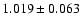 $1.019\pm0.063$
