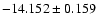 $-14.152\pm0.159$
