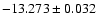 $-13.273\pm0.032$