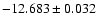 $-12.683\pm0.032$