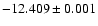 $-12.409\pm0.001$