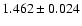 $1.462\pm0.024$