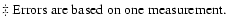 $\textstyle \parbox{10cm}{
$\ddagger$\space Errors are based on one measurement. }$