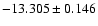 $-13.305\pm0.146$