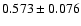 $0.573\pm0.076$