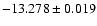 $-13.278\pm0.019$