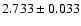 $2.733\pm0.033$