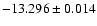 $-13.296\pm0.014$