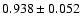 $0.938\pm0.052$