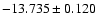 $-13.735\pm0.120$