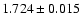 $1.724\pm0.015$