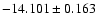 $-14.101\pm0.163$