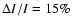 $\Delta I/I= 15\%$