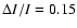 $\Delta I/I = 0.15$