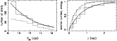 \begin{figure}
\par\mbox{\includegraphics[angle=270,width=7cm]{0389f12a.ps}\hspace*{3mm}
\includegraphics[angle=270,width=7cm]{0389f12b.ps} }
\end{figure}