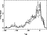 \begin{figure}
\par\includegraphics[angle=270,width=8.5cm,clip]{0389f14.ps}
\end{figure}