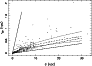 \begin{figure}
\par\includegraphics[angle=270,width=8cm,clip]{0389f06.ps}
\end{figure}
