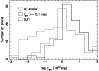 \begin{figure}\par\includegraphics[angle=270,width=8.5cm,clip]{0389f11.ps}
\end{figure}