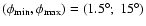 $(\phi_{{\rm min}},\phi_{{\rm max}})=(1.5^{\circ};\ 15^{\circ})$
