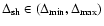 $\Delta _{{\rm sh}}
\in (\Delta _{{\rm min}},\Delta _{{\rm max}})$